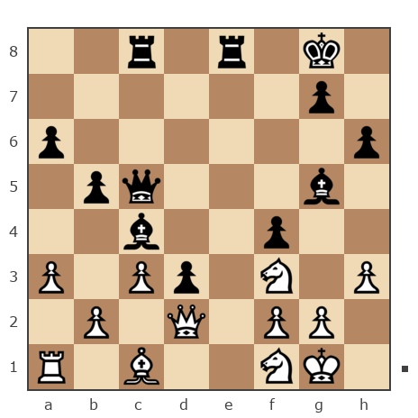Game #7819465 - Николай Дмитриевич Пикулев (Cagan) vs Spivak Oleg (Bad Cat)