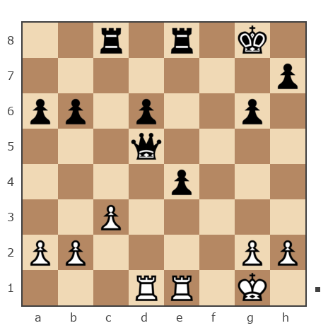 Game #7813748 - Нэко  Кошка (кошканэко) vs Константин Ботев (Константин85)