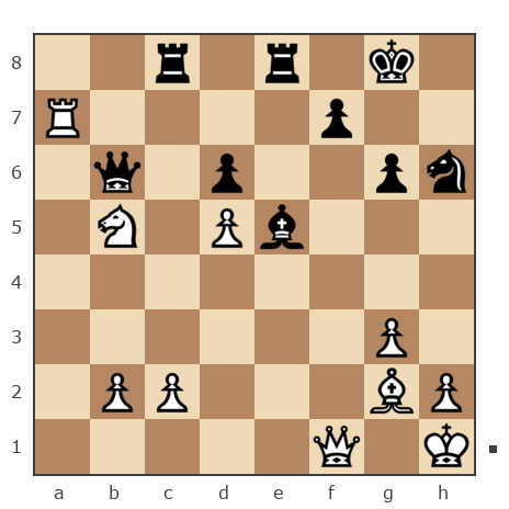 Game #1396544 - Александра (NikAA) vs Андрей (takcist1)