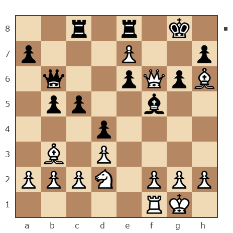 Game #7840311 - Александр Владимирович Рахаев (РАВ) vs Ник (Никf)