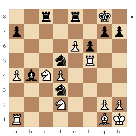 Game #286809 - Andrey vs игорь (garic)