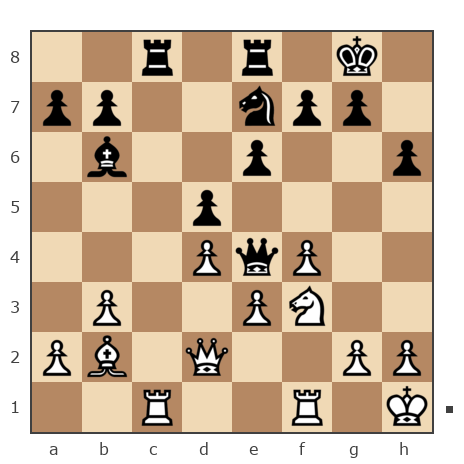 Game #7327575 - Аккаунт закрыт (Andralex) vs Александр Сергеевич (Kykish)