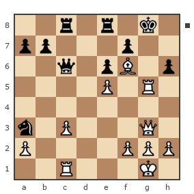 Game #7796786 - Михаил Юрьевич Мелёшин (mikurmel) vs Ашот Григорян (Novice81)