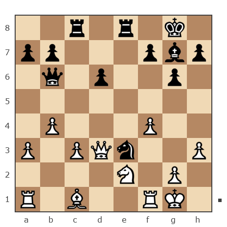 Game #7634928 - Сергей (Сергей2) vs Евгений Куцак (kuzak)