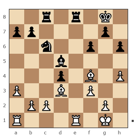 Game #7795415 - vlad_bychek vs Щербинин Кирилл (kgenius)