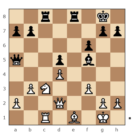 Game #7775844 - Ямнов Дмитрий (Димон88) vs Александр Владимирович Рахаев (РАВ)
