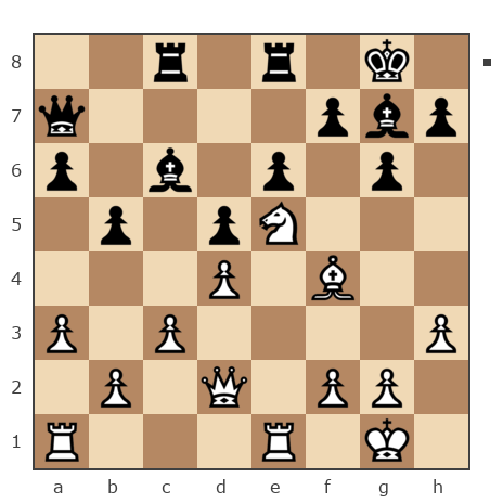 Game #7818163 - николаевич николай (nuces) vs Колесников Алексей (Koles_73)