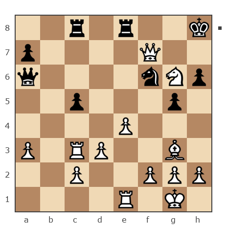 Game #7773330 - Mishakos vs Павлов Стаматов Яне (milena)