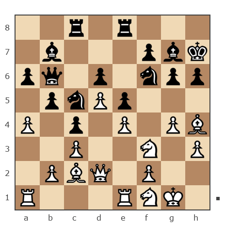Game #7811075 - Нэко  Кошка (кошканэко) vs Spivak Oleg (Bad Cat)