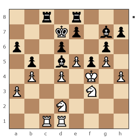 Партия №6945505 - Станислав Гусаренко (Chess_Warrior) vs Головчанов Артем Сергеевич (AG 44)