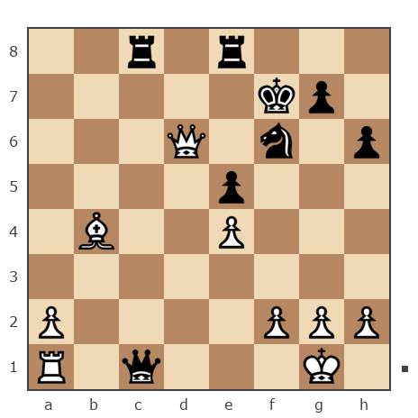 Game #7883408 - Александр Рязанцев (Alex_Ryazantsev) vs виктор (phpnet)