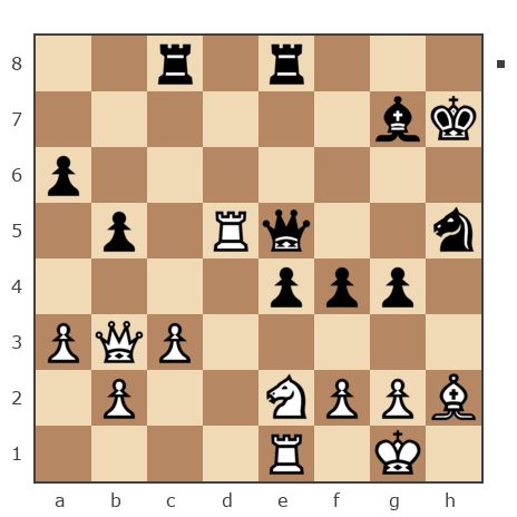 Game #7868678 - Николай Дмитриевич Пикулев (Cagan) vs Владимир Вениаминович Отмахов (Solitude 58)