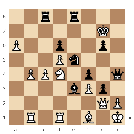 Game #7749019 - Андрей (Not the grand master) vs canfirt
