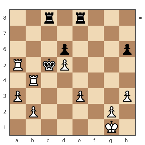 Game #7905738 - Антон (Shima) vs Дмитрий Ядринцев (Pinochet)