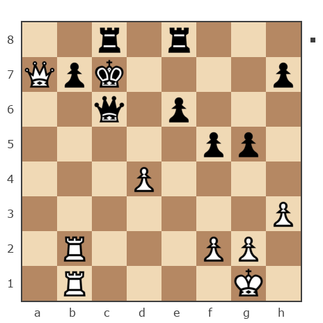 Game #5649597 - ВЮТ vs Андрей (ROTOR 1993)