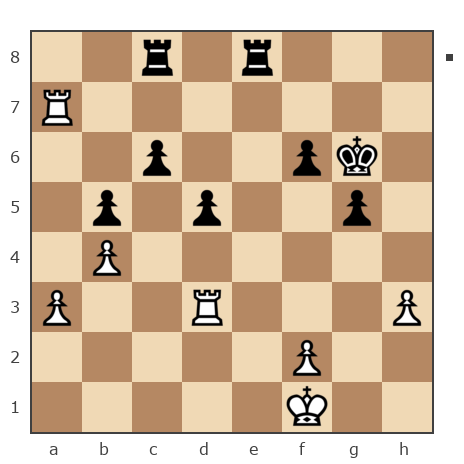Game #7537104 - Сергей Анатольевич Майстренко (may3183-52juss) vs Дмитрий Евгеньевич (riskovik)