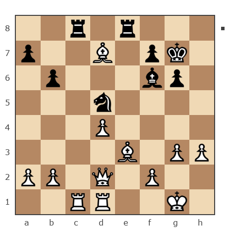 Game #7821298 - Владимир Анцупов (stan196108) vs Павлов Стаматов Яне (milena)