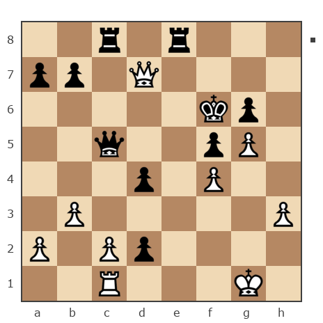 Партия №7828063 - Oleg (fkujhbnv) vs Шахматный Заяц (chess_hare)