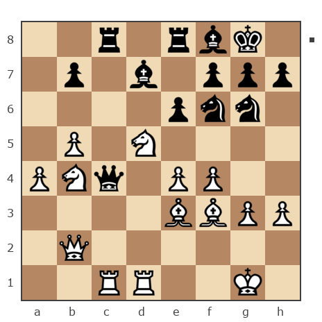 Game #7882105 - Иван Маличев (Ivan_777) vs Николай Дмитриевич Пикулев (Cagan)