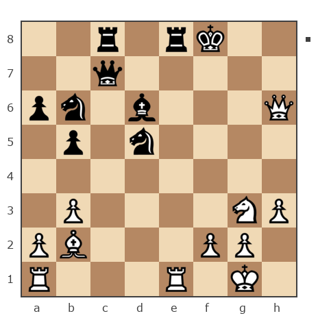Game #6036916 - Рожанский Дмитрий (DVoRNick) vs Ларионов Михаил (Миха_Ла)