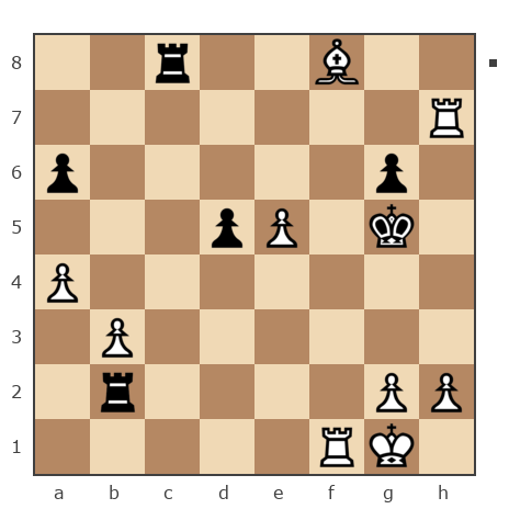 Game #5852273 - Георгий Земцов (georgii5555) vs Гущин Евгений Вадимович (gushchin)