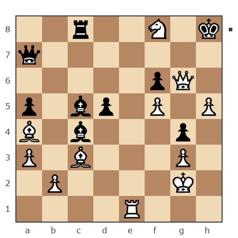 Game #4746665 - Асронов Зафарбек Фозилжонович (Зафар) vs Игорь (istain)
