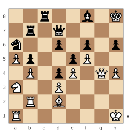 Game #199584 - Бондаренко Алексей (1974) vs Андрей (Skipper)