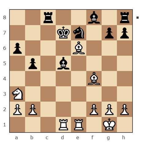 Партия №7843384 - Ник (Никf) vs Шахматный Заяц (chess_hare)