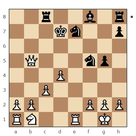 Game #5869286 - Леонов Сергей Александрович (Sergey62) vs Андрей (telefonist)
