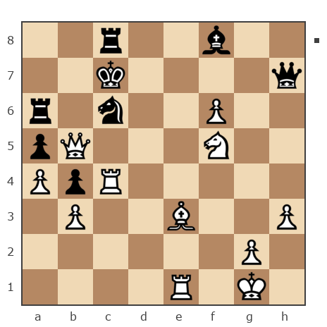 Game #1955352 - евгений (MisterX) vs Геннадьич (migen)