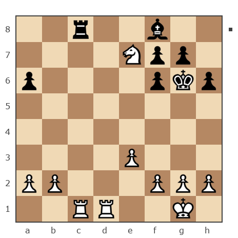 Game #7811732 - Даниил (Викинг17) vs Ivan (bpaToK)