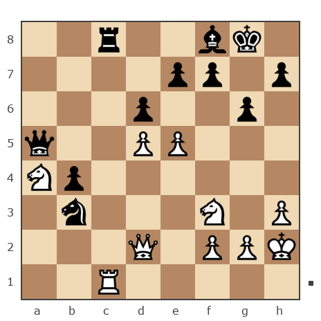 Game #7905897 - Виктор (Витек 66) vs Юрченко--Тополян Ольга (Леона)