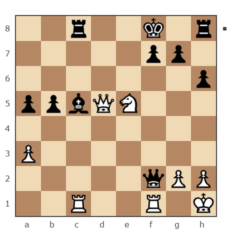 Game #1885825 - Николай (Kolyns) vs Бондаренко Виталий (Vitoks)