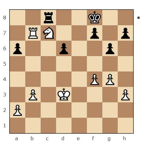 Game #7621310 - Владимир Васильевич Рыжиков (anapa58) vs Андрей Юрьевич Зимин (yadigger)