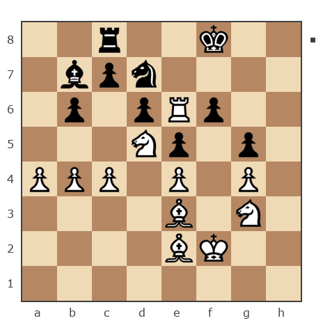 Game #7905562 - Николай Дмитриевич Пикулев (Cagan) vs Павел Григорьев