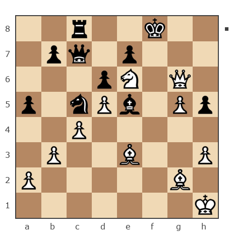 Game #7839719 - Golikov Alexei (Alexei Golikov) vs konstantonovich kitikov oleg (olegkitikov7)