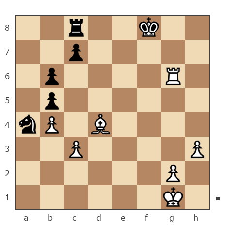 Game #2317762 - chucha vs Талалов Антон Александрович (anton2003)