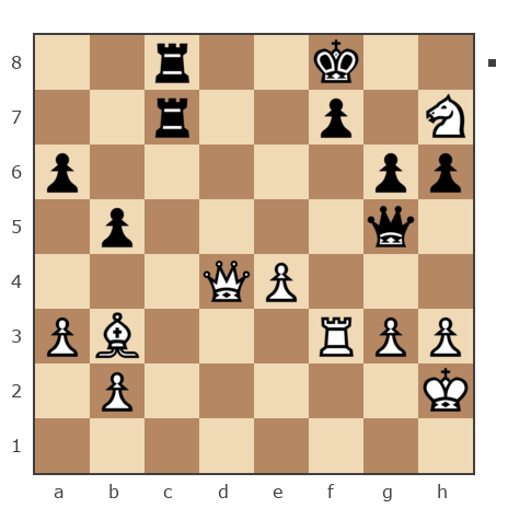 Game #7846285 - Александр (alex02) vs Алексей Алексеевич Фадеев (Safron4ik)
