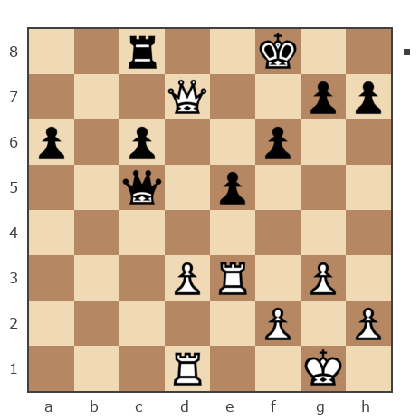 Game #7874771 - contr1984 vs Сергей Александрович Марков (Мраком)