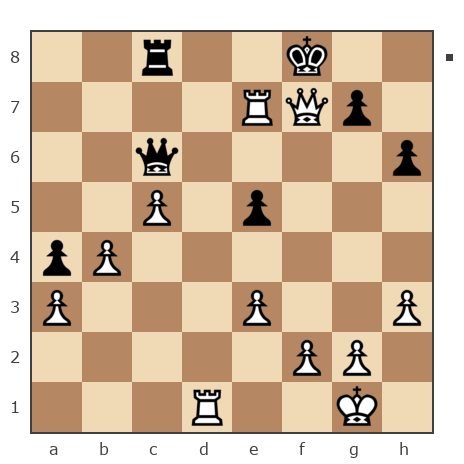 Game #7866592 - Павел Николаевич Кузнецов (пахомка) vs Shlavik