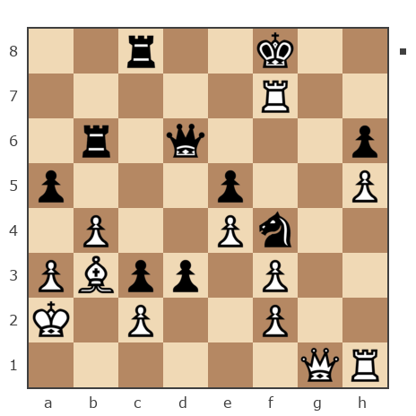 Game #7821075 - Aleksander (B12) vs Starshoi