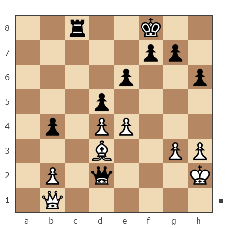 Game #7777359 - Алексей Алексеевич Фадеев (Safron4ik) vs Лисниченко Сергей (Lis1)
