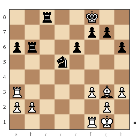 Game #5429163 - александр сергеевич зимичев (podolchanin) vs Shenker Alexander (alexandershenker)