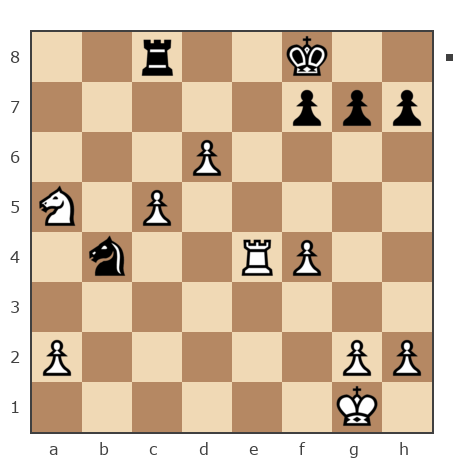 Game #7437807 - Орлов Александр (dtrz) vs Пинаев Владимир (адепт)