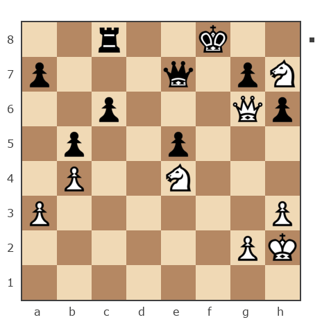 Game #7821696 - Павел Николаевич Кузнецов (пахомка) vs Андрей (Андрей-НН)