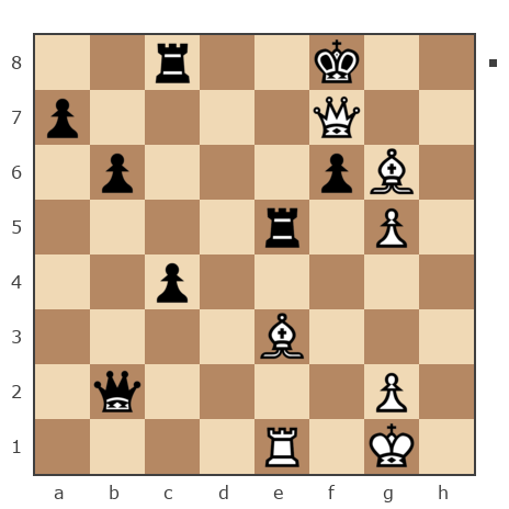 Game #142604 - Александр Вознюк (svsan) vs Андрей (advakat79)