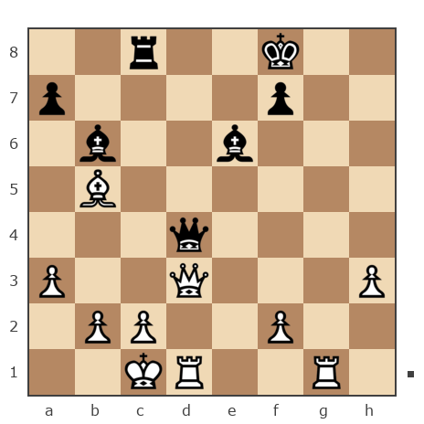 Game #7869283 - Олег Евгеньевич Туренко (Potator) vs Владимир Анатольевич Югатов (Snikill)