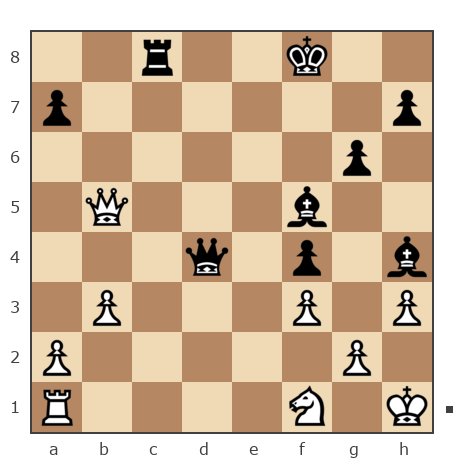Партия №4281927 - Ghazar Ghazaryan (kazar-1950) vs Фомин Макс (Zraza3)