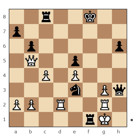 Game #7456243 - Энгельсина vs Линчик (hido)