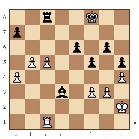 Game #3767894 - ватаманов сергей (wataman) vs Александр Антонович (-Jet-)